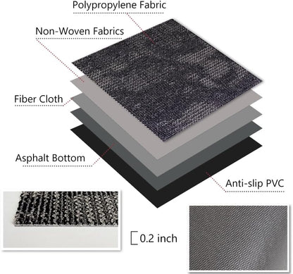 Petgrow Commercial Carpet Tiles PVC Back,20" x 20" -22 Tiles,60 Sq Ft