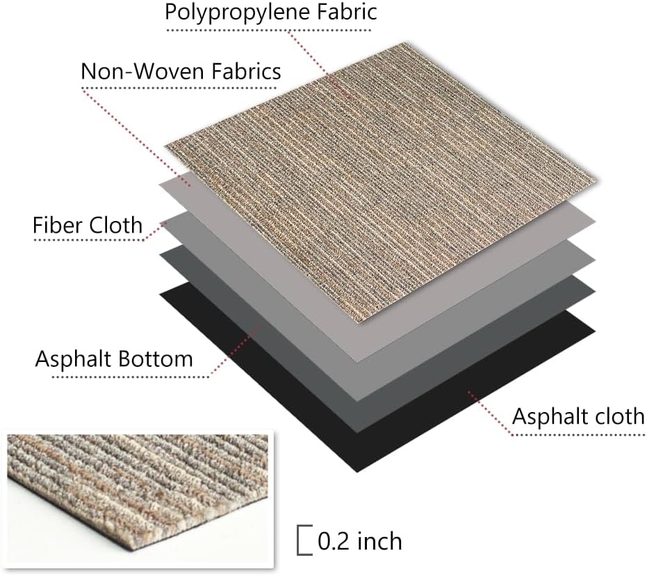Petgrow Beige Living Room Carpet Tiles, 24" x 24", 18 Tiles, 72 sq ft