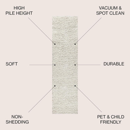JONATHAN Y Mercer Shag Plush Cream Runner Rug, 2x8, Contemporary, Modern, Easy-Cleaning for Living Room, Bedroom, Kitchen, Pet Friendly, Non-Shedding (MCR106D-28)
