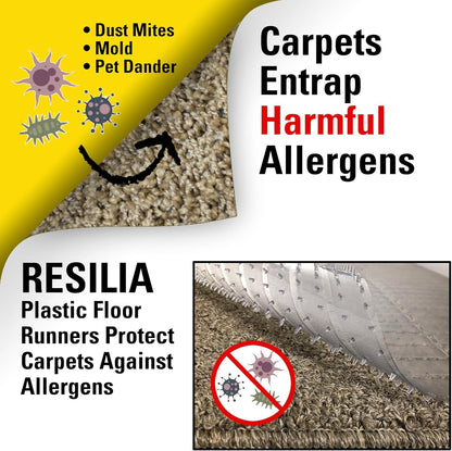 RESILIA Deep-Pile Carpet Runner - Plastic Vinyl Carpet & Rug Protector, Waterproof Clear Vinyl Floor Runners, 27 Inches Wide x 6 Feet Long, Made in The USA
