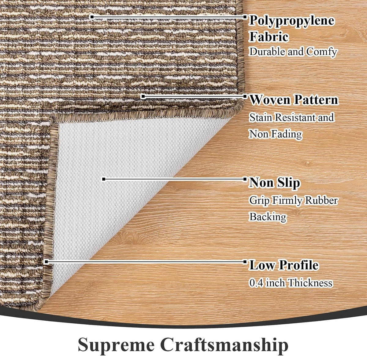 SHACOS Runner Rugs for Hallway 20"x59" Kitchen Runner Rug Floor Mat, Beige