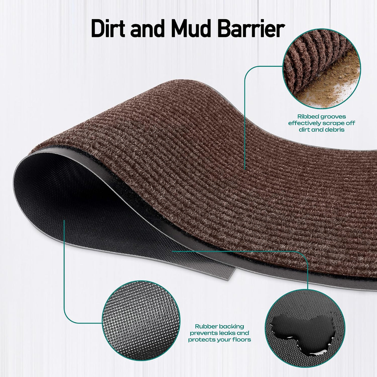 MaxMat® Heavy Duty Entry Floor Mat - Large Commercial, Indoor/Outdoor, Waterproof, Easy to Clean, Low-Profile Door Mat (4 x 6 Feet, Brown, MXM-RIB0046BR)