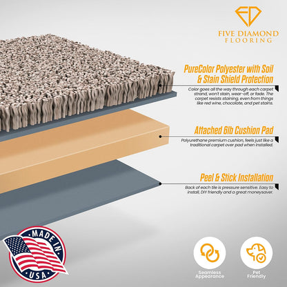 Peak Performance Peel and Stick Carpet Tiles with Attached Cushion, Easy DIY Install, Soft Residential Carpet, Seamless Appearance (Everest, 10 Tiles - 22.5 Square Feet)